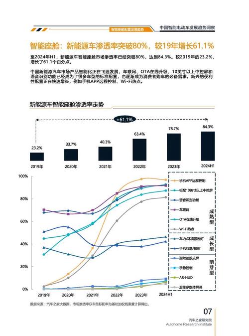东莞石排镇德梦曼企业管理咨询起亚对未来市场的预测，名爵汽车品牌文化的传播
